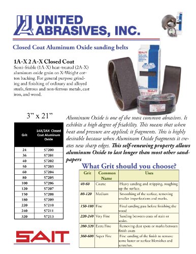 SAIT 57210 Closed Coat Aluminum Oxide 3-Inch x 21-Inch 2-AX 220 Grit Sanding Belt, 10-Pack