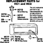 Malco HC1 2-Inch-to-12-Inch Sheet Metal Hole Cutter Accessory for 1/4-Inch or Larger Drill